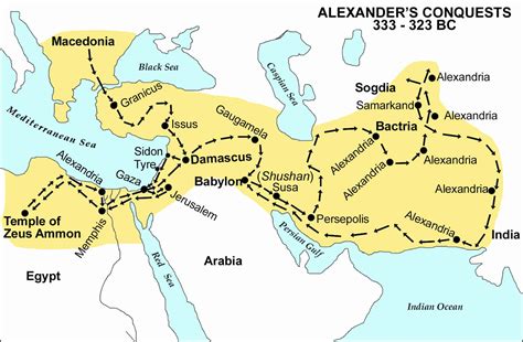 Alexander S Conquest Betano